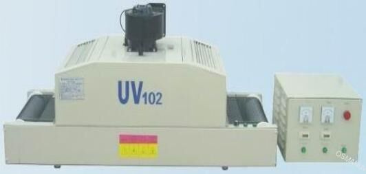 Energy Efficient 38 Percent UV Reflective Curing System for Plastic Varnish Drying