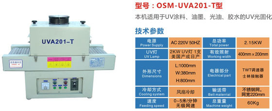 punto principale uv di 5m/Min 2.15KW che cura sistema con 1,5 piatti laminati a freddo