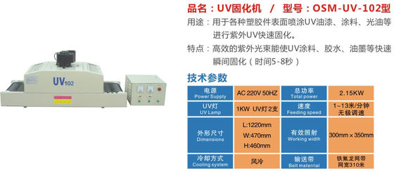 2.15KW 13m/Min Instant Black Led Uv che cura i sistemi di trasportatore