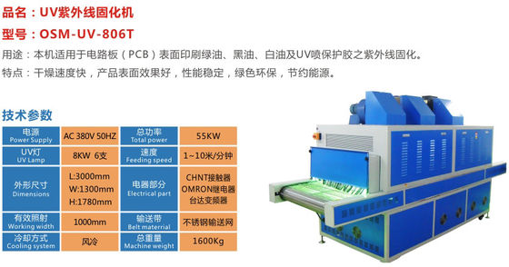 commutatori di emergenza di trattamento blu del sistema di luce UV 55KW di 380V 50HZ