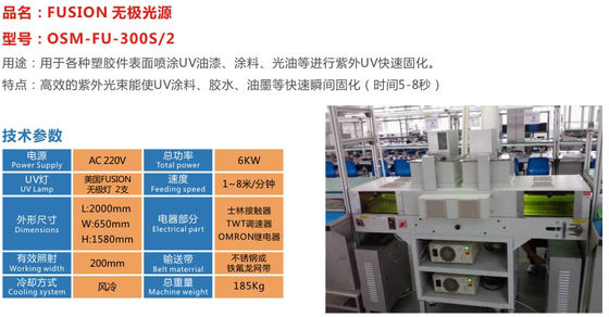 Sistema di rivestimento UV di livello industriale. Qualità ed efficienza senza compromessi per mobili, carbonato di calcio e superfici metalliche.