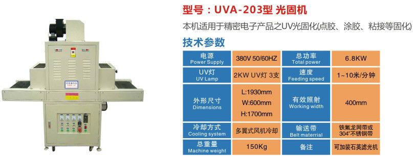 UV Curing Machine Forced-air Cooling Three-Phase Company per i piatti di KT o vetro o ceramica o componenti elettroniche